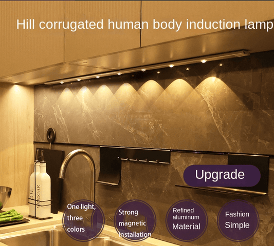 Smart LED Human Body Sensor Light - LUCKY COLLECTION