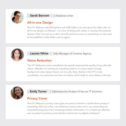 V11 2K Webcam for PC, 1080P 60FPS FHD 90° Web Camera with Microphone&Privacy Cover,USB Plug&Play for Mac/Laptop/Desktop/Computer - LUCKY COLLECTION