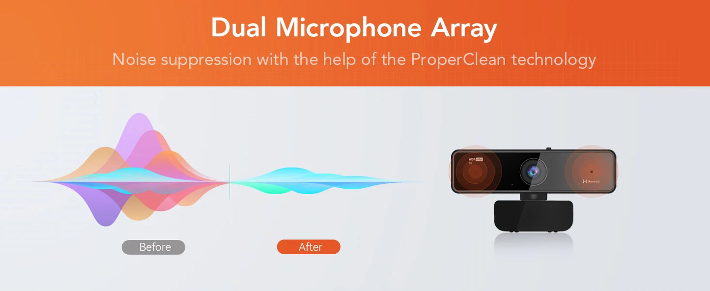 V11 2K Webcam for PC, 1080P 60FPS FHD 90° Web Camera with Microphone&Privacy Cover,USB Plug&Play for Mac/Laptop/Desktop/Computer - LUCKY COLLECTION