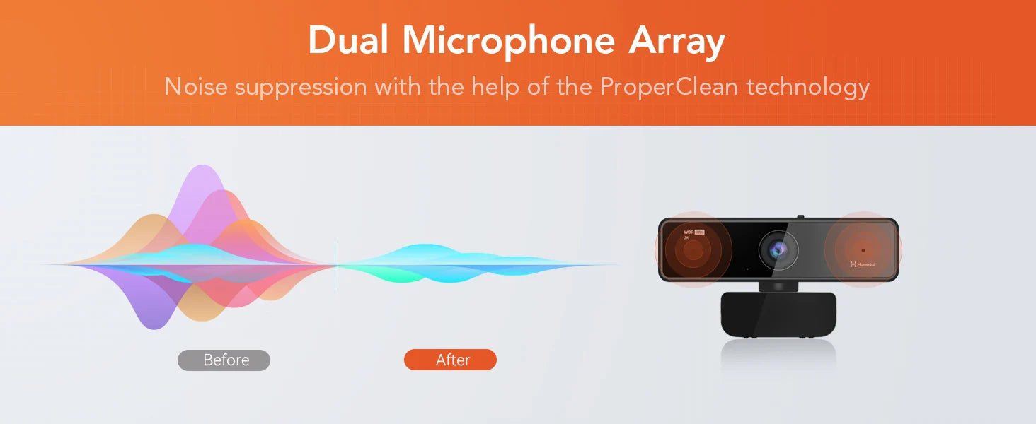 V11 2K Webcam for PC, 1080P 60FPS FHD 90° Web Camera with Microphone&Privacy Cover,USB Plug&Play for Mac/Laptop/Desktop/Computer - LUCKY COLLECTION