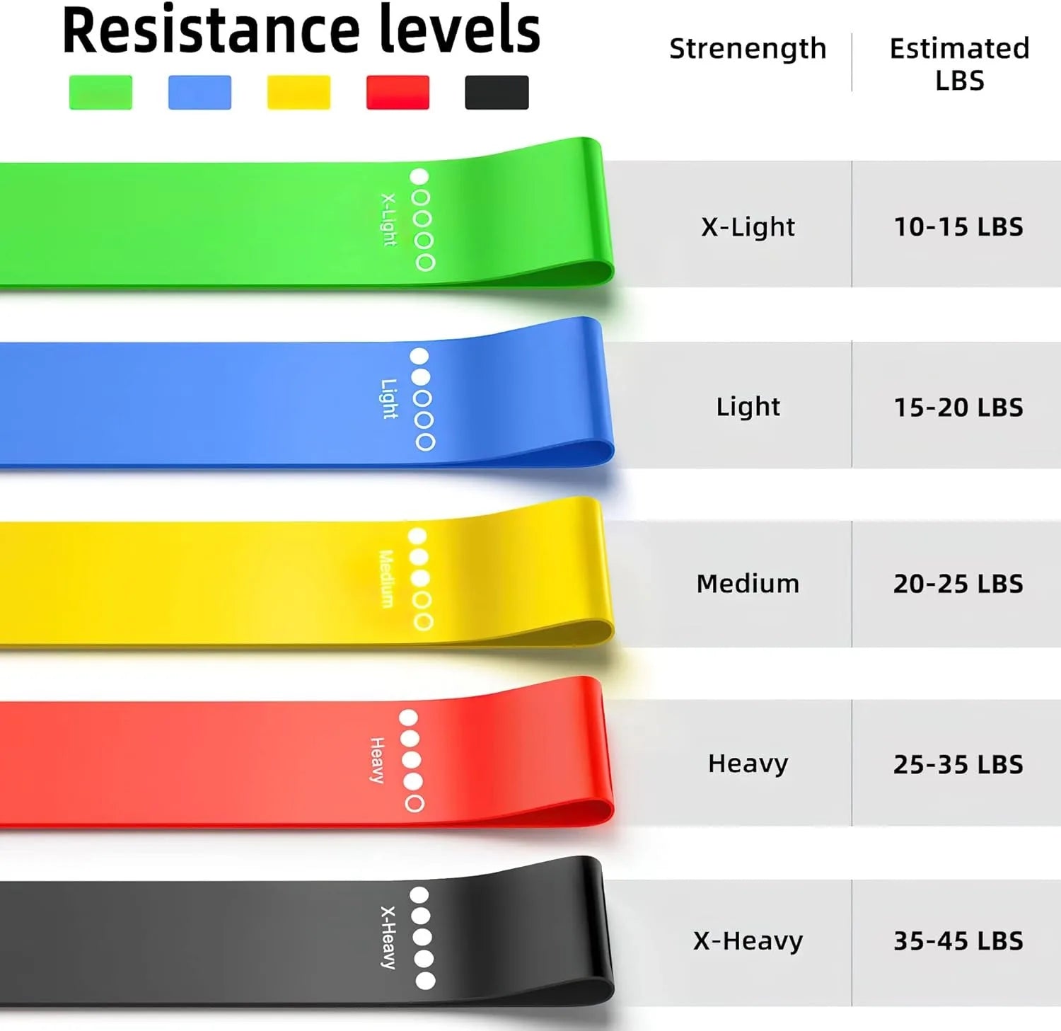 TPE Resistance Bands Fitness Set Rubber Loop Bands Strength Training Workout Expander Yoga Gym Equipment Elastic Rubber Loop - LUCKY COLLECTION