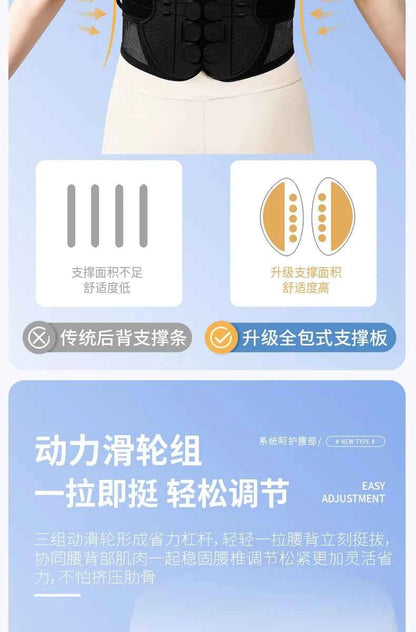 Brace ability for Lower Back Pain Relief.