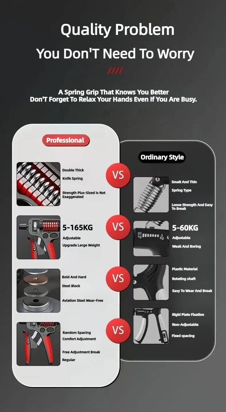 5-165Kg Adjustable Heavy Hand Grip Exercise Strengthener Gripper Finger Expander Arm Wrist Forearm Trainers Fitness Steel Spring - LUCKY COLLECTION