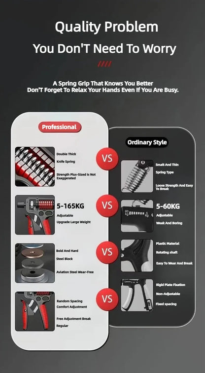 5-165Kg Adjustable Heavy Hand Grip Exercise Strengthener Gripper Finger Expander Arm Wrist Forearm Trainers Fitness Steel Spring - LUCKY COLLECTION